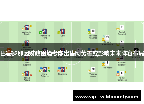 巴塞罗那因财政困境考虑出售阿劳霍或影响未来阵容布局